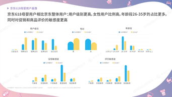 互聯網數據資訊中心199it 開啟數據驅動決策的新時代
